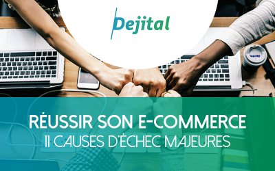 Les 11 Causes d’Échec Majeures d’un Site E-Commerce