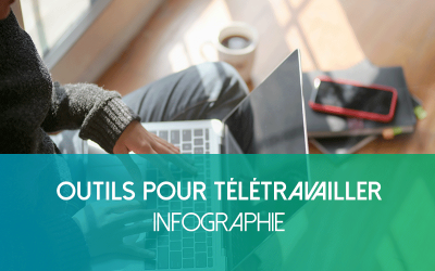 Les Outils Essentiels pour Télétravailler [INFOGRAPHIE]