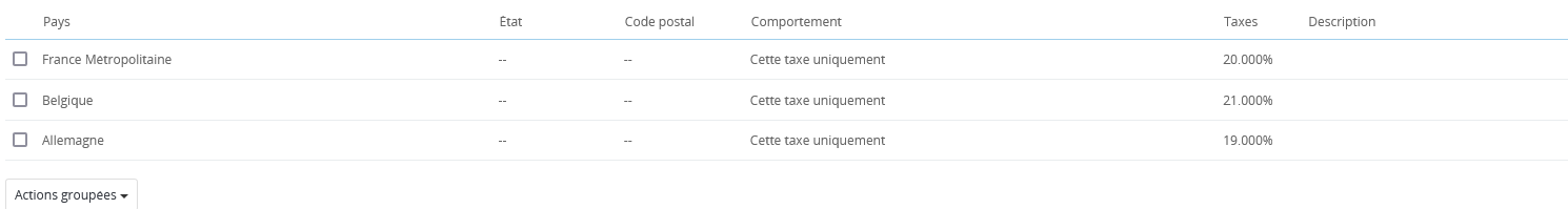 pays-taxes-tva-prestashop
